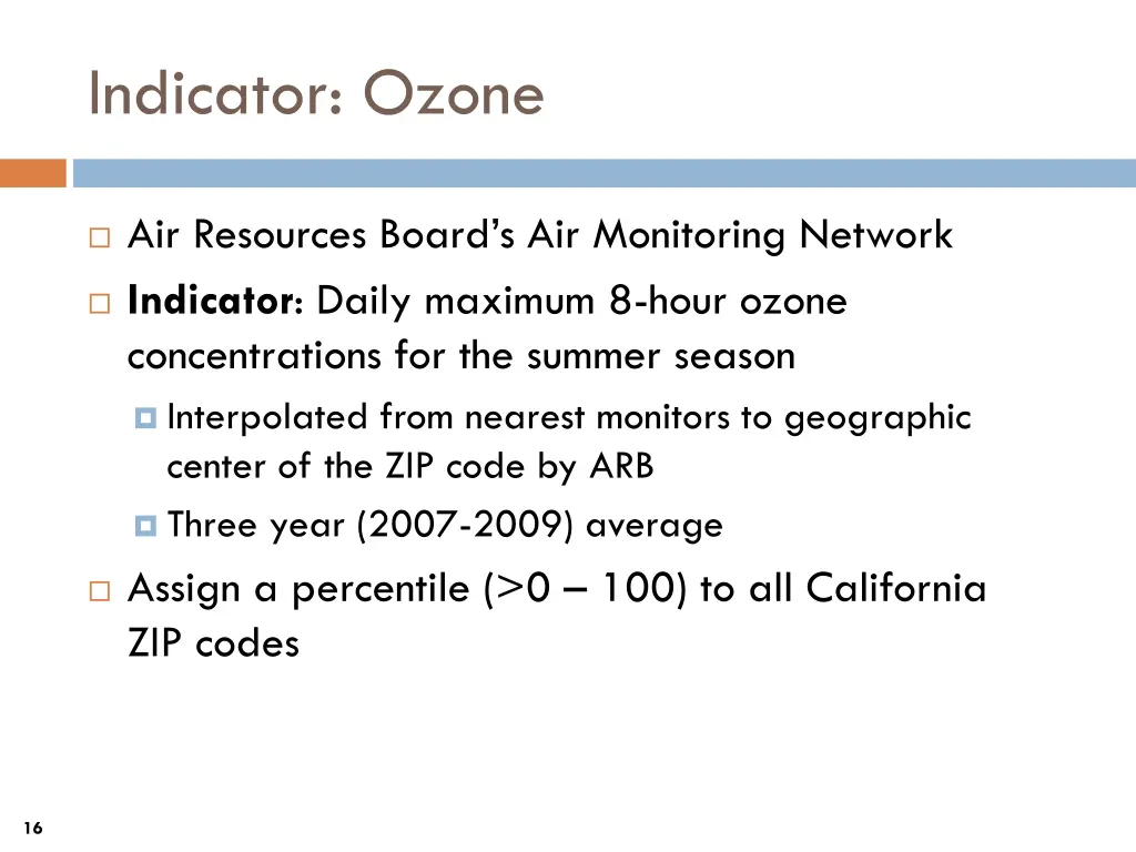 indicator ozone