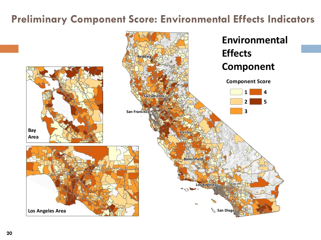 preliminary component score environmental effects