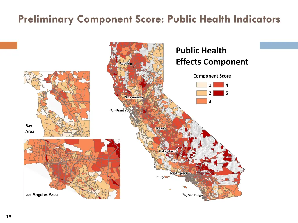 preliminary component score public health