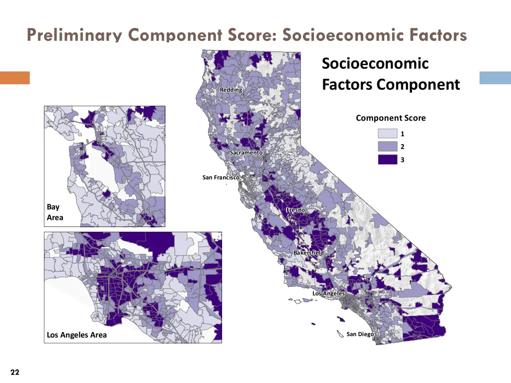 preliminary component score socioeconomic factors