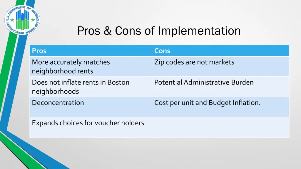 pros cons of implementation