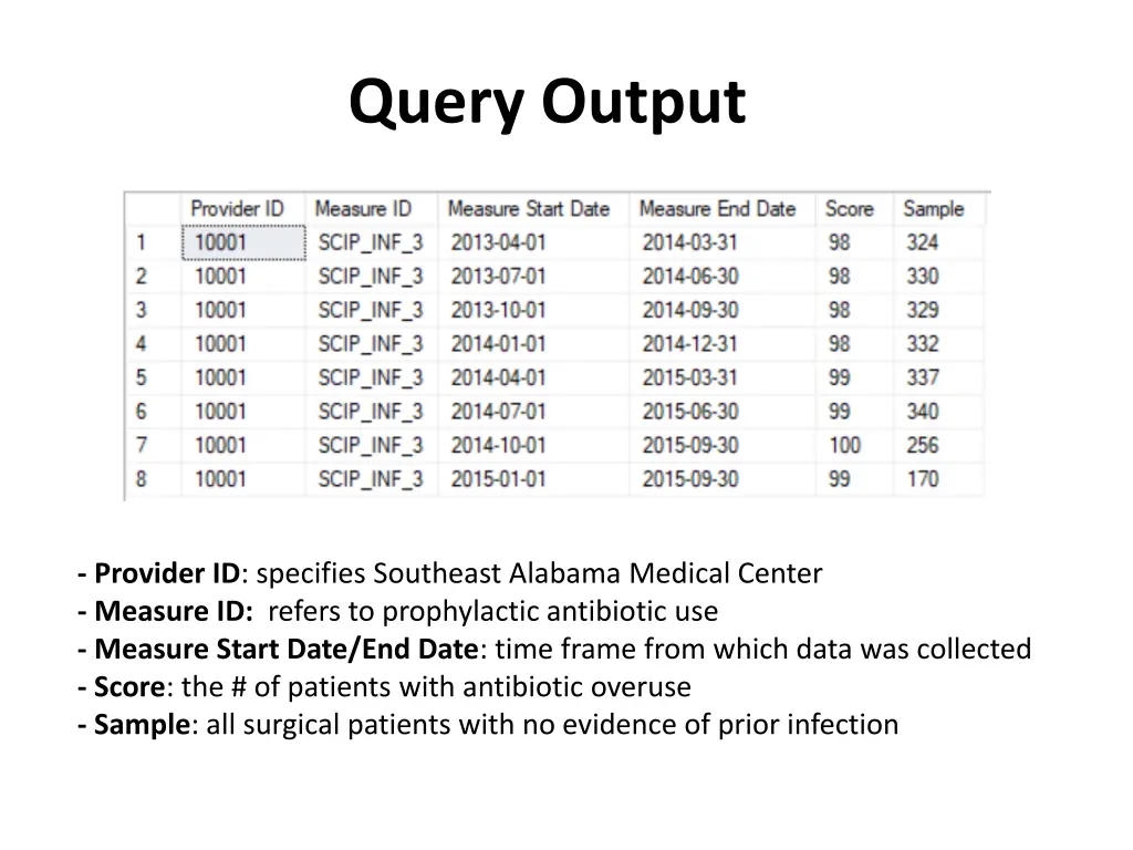 query output