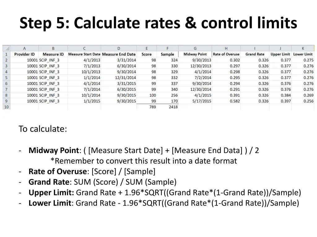 step 5 calculate rates control limits