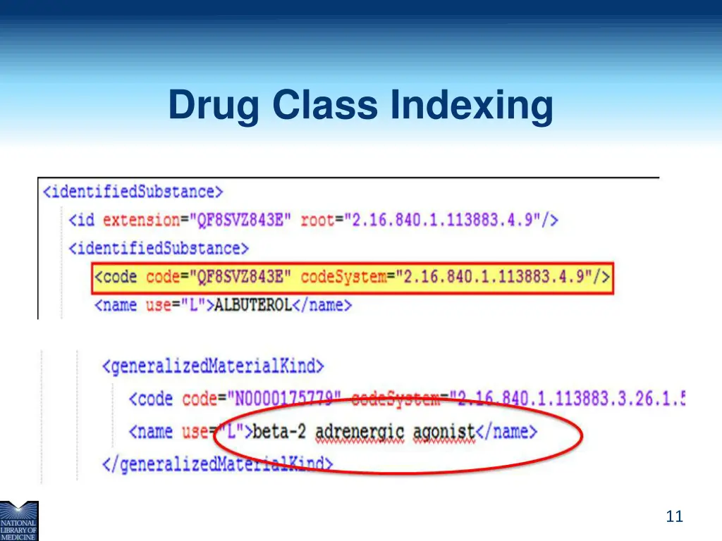 drug class indexing