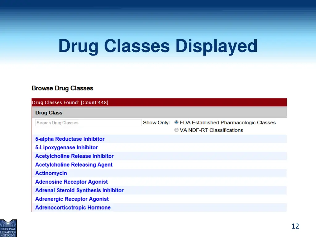 drug classes displayed