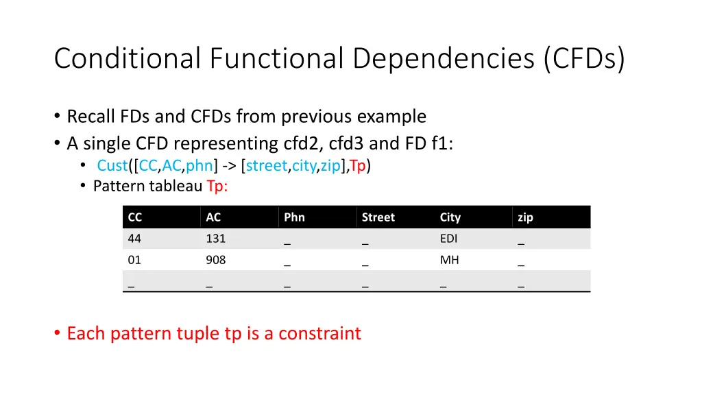 conditional functional dependencies cfds 1