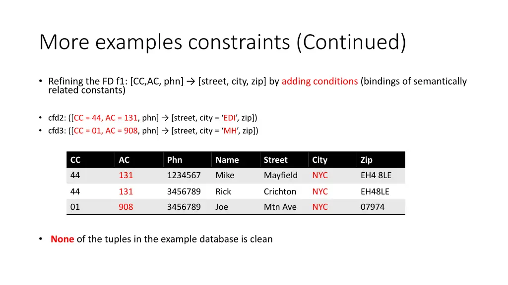 more examples constraints continued