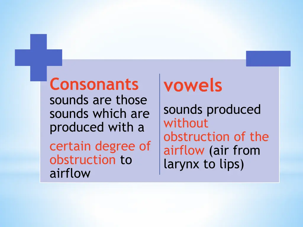 consonants sounds are those sounds which