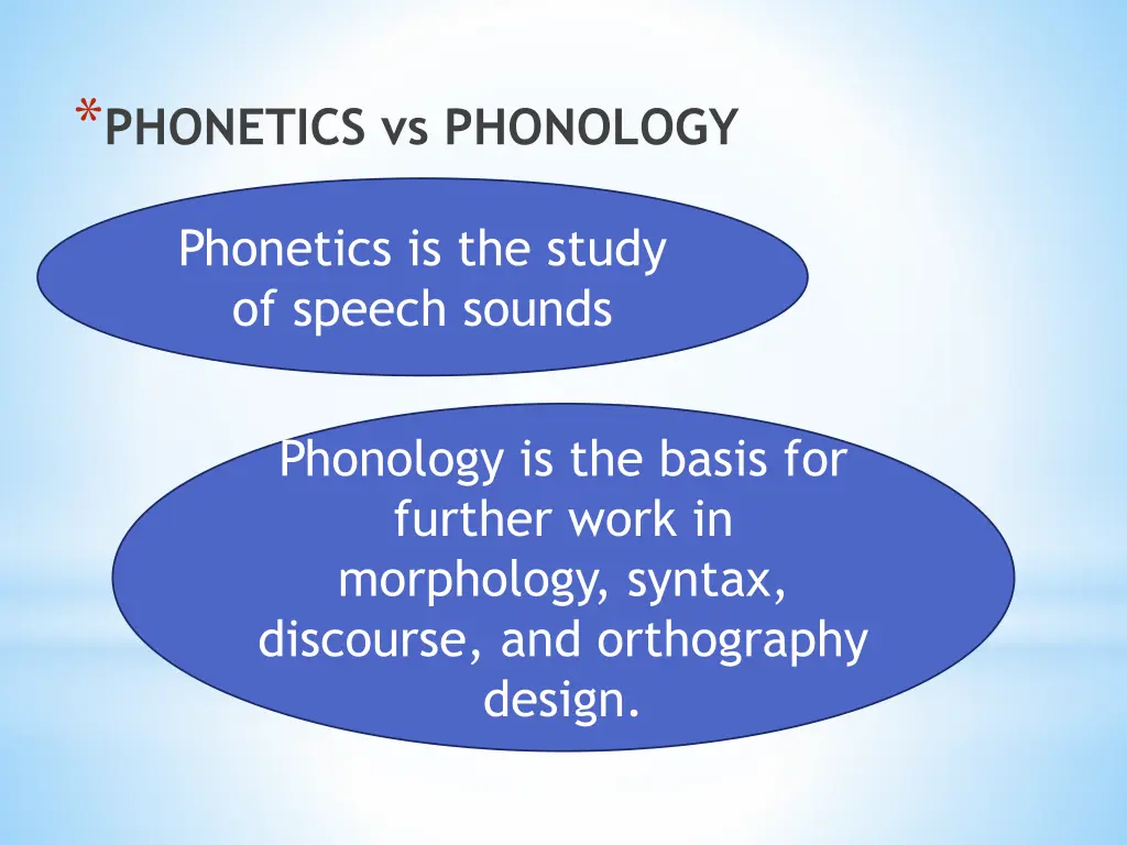 phonetics vs phonology