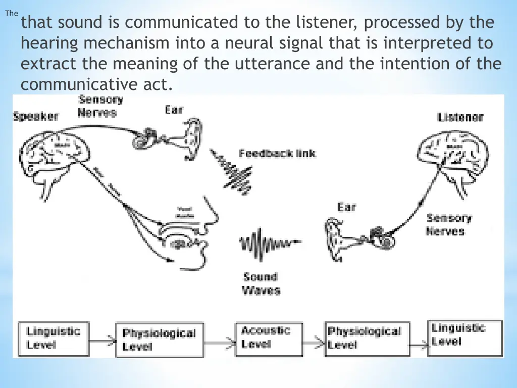 slide38