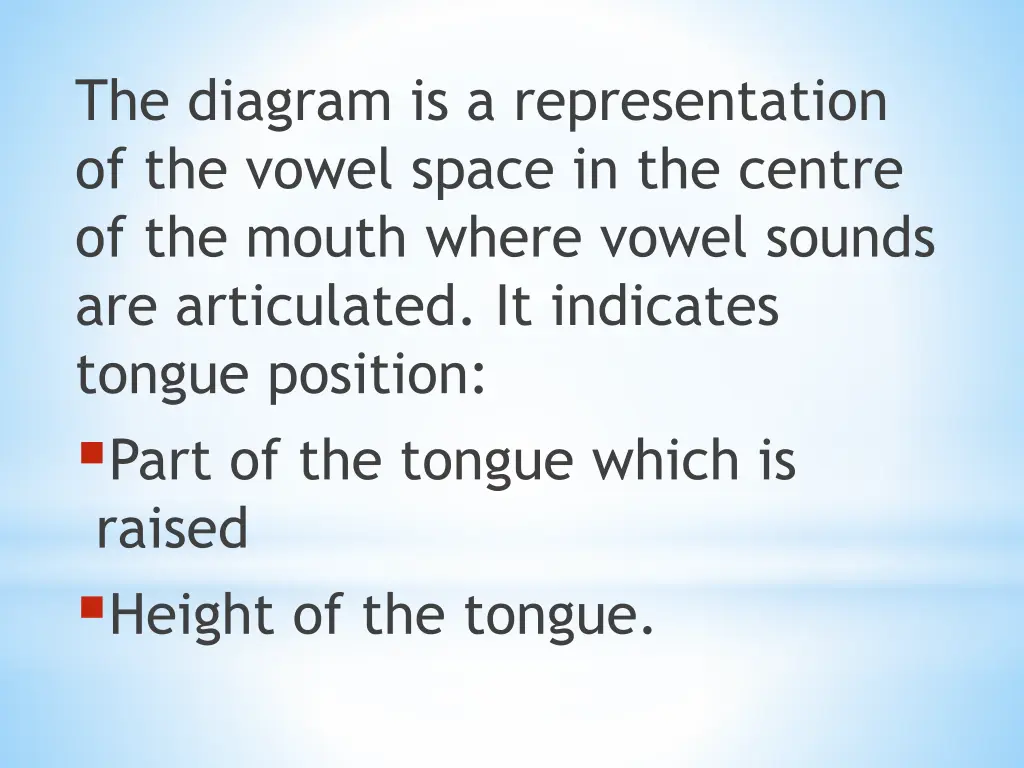 the diagram is a representation of the vowel