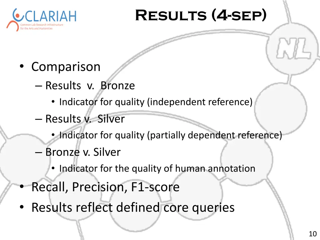 results 4 sep 1