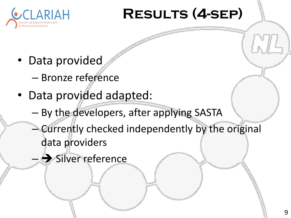 results 4 sep