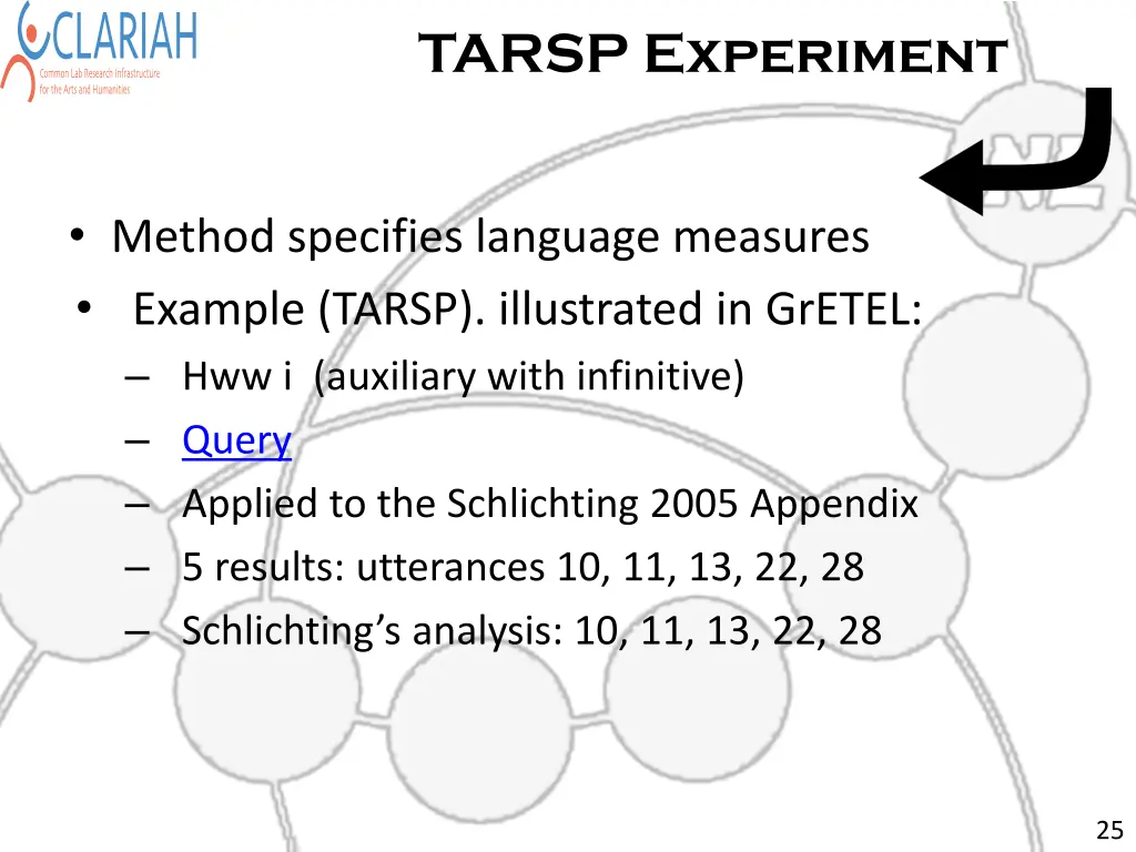 tarsp experiment