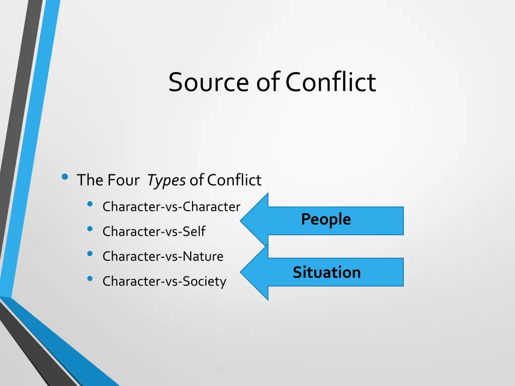 source of conflict