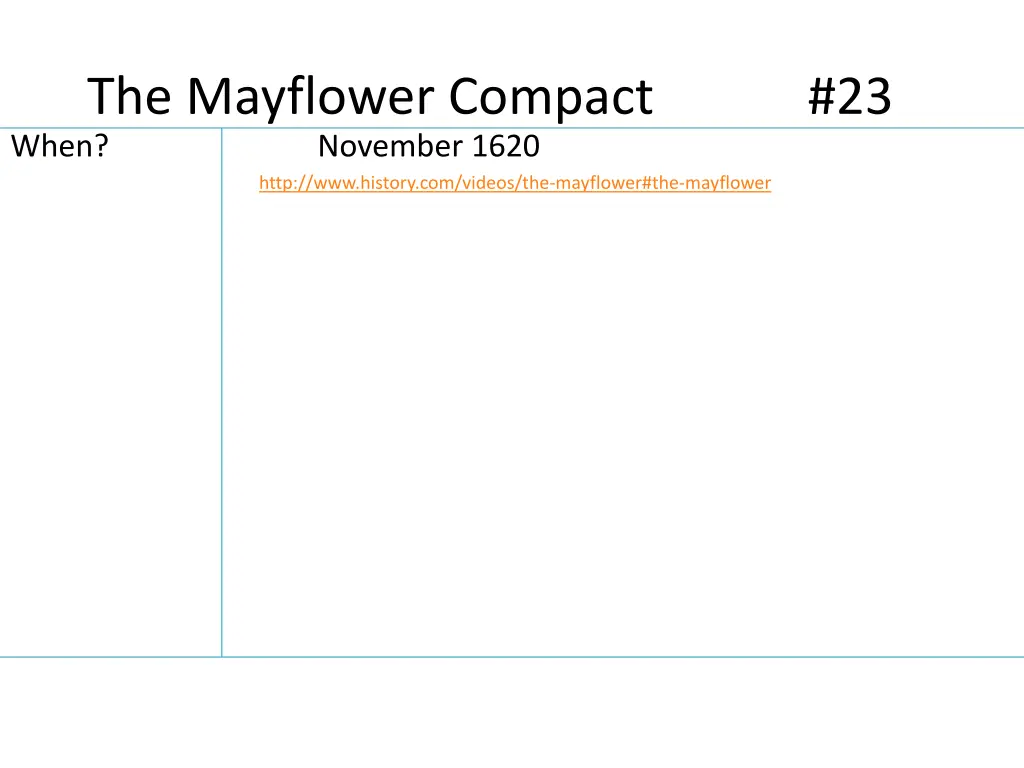 the mayflower compact 23 when november 1620 http