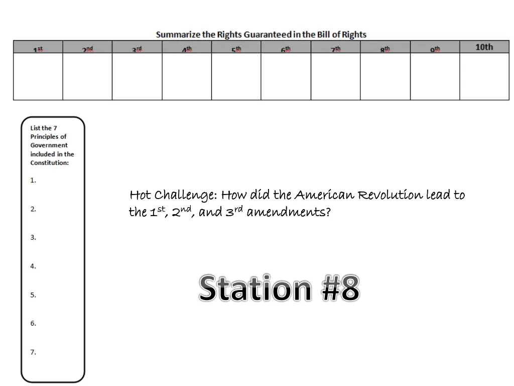 hot challenge how did the american revolution