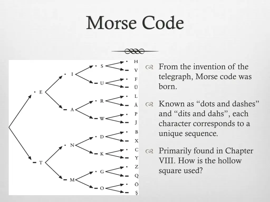 morse code