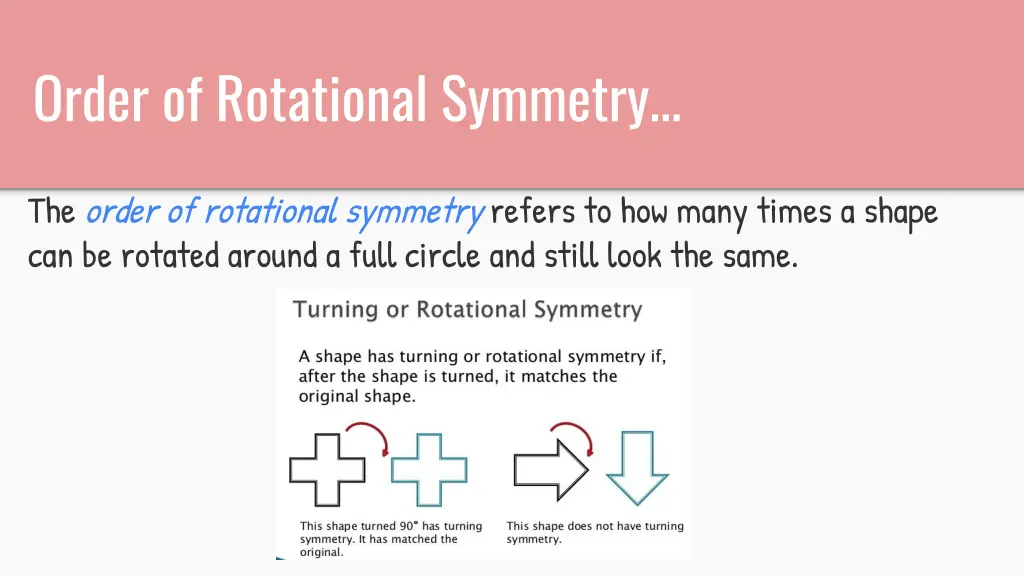 order of rotational symmetry