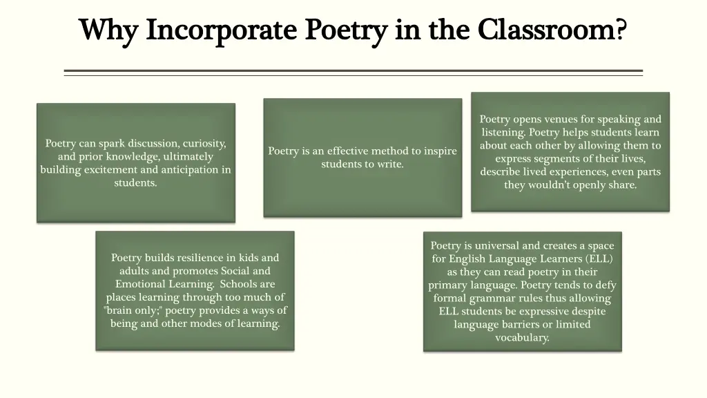 why incorporate poetry in the classroom