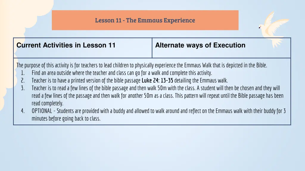 lesson 11 the emmaus experience