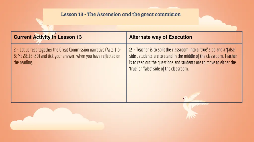 lesson 13 the ascension and the great commision