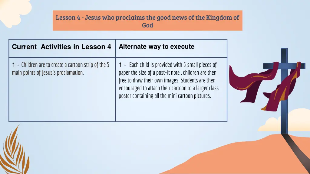 lesson 4 jesus who proclaims the good news