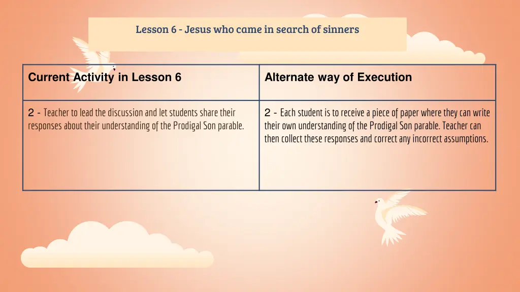 lesson 6 jesus who came in search of sinners