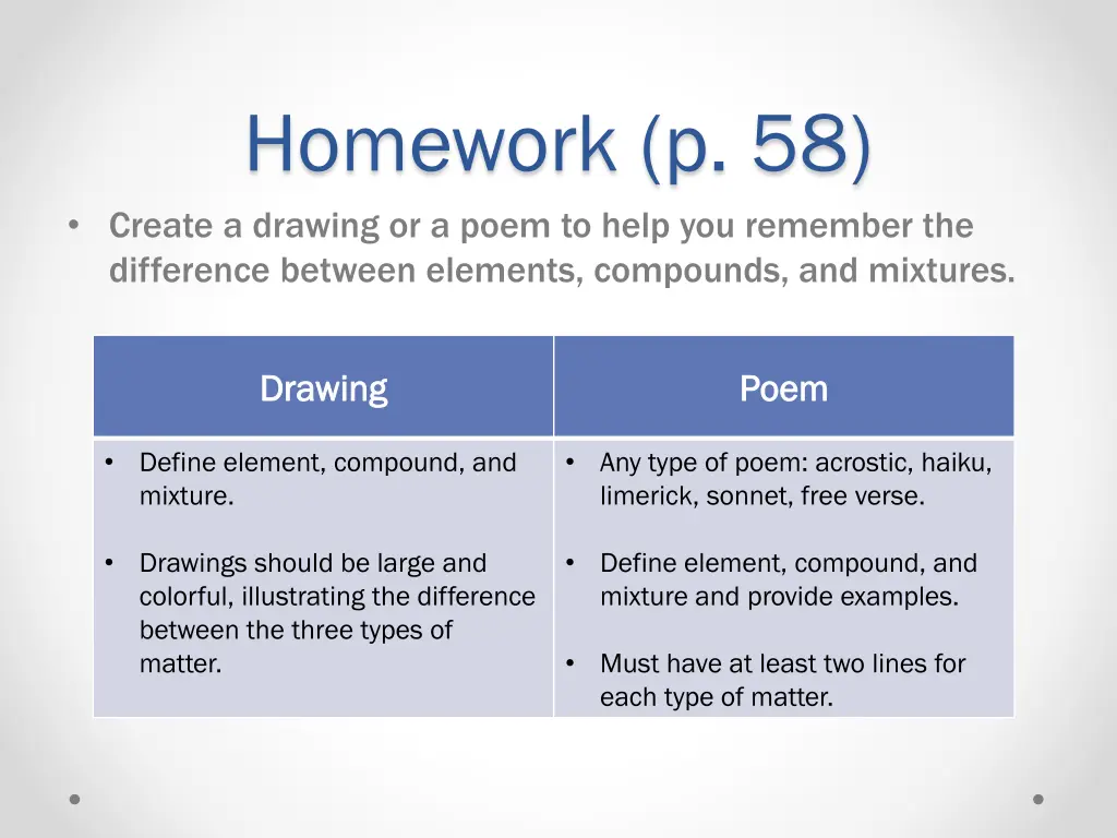 homework p 58 create a drawing or a poem to help