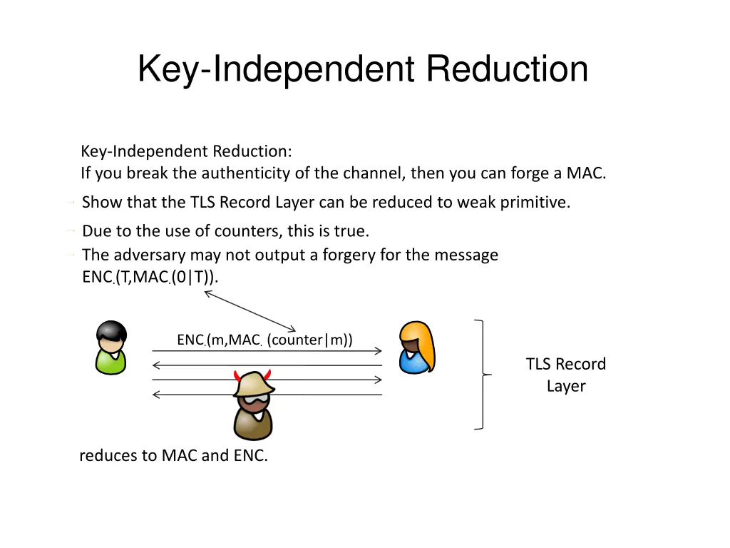 key independent reduction 1