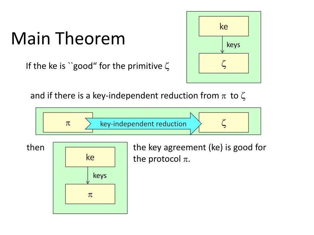 slide19