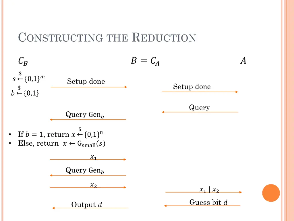 c onstructing the r eduction