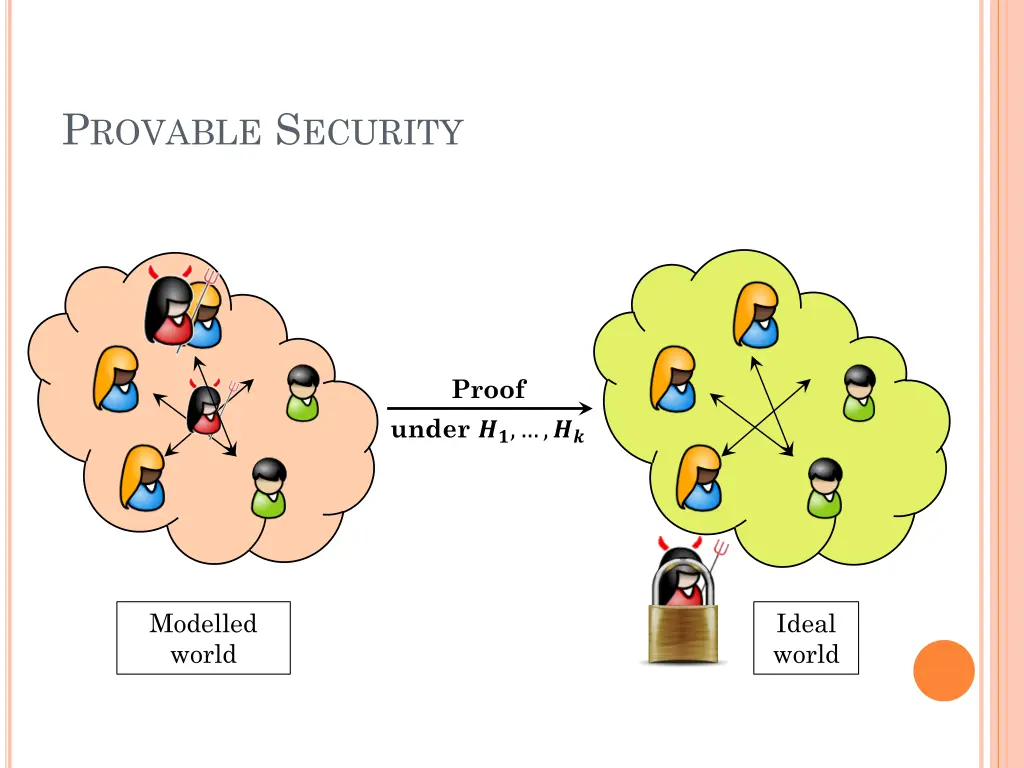 p rovable s ecurity 1