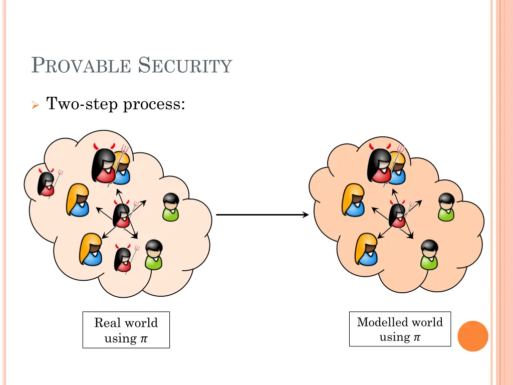 p rovable s ecurity