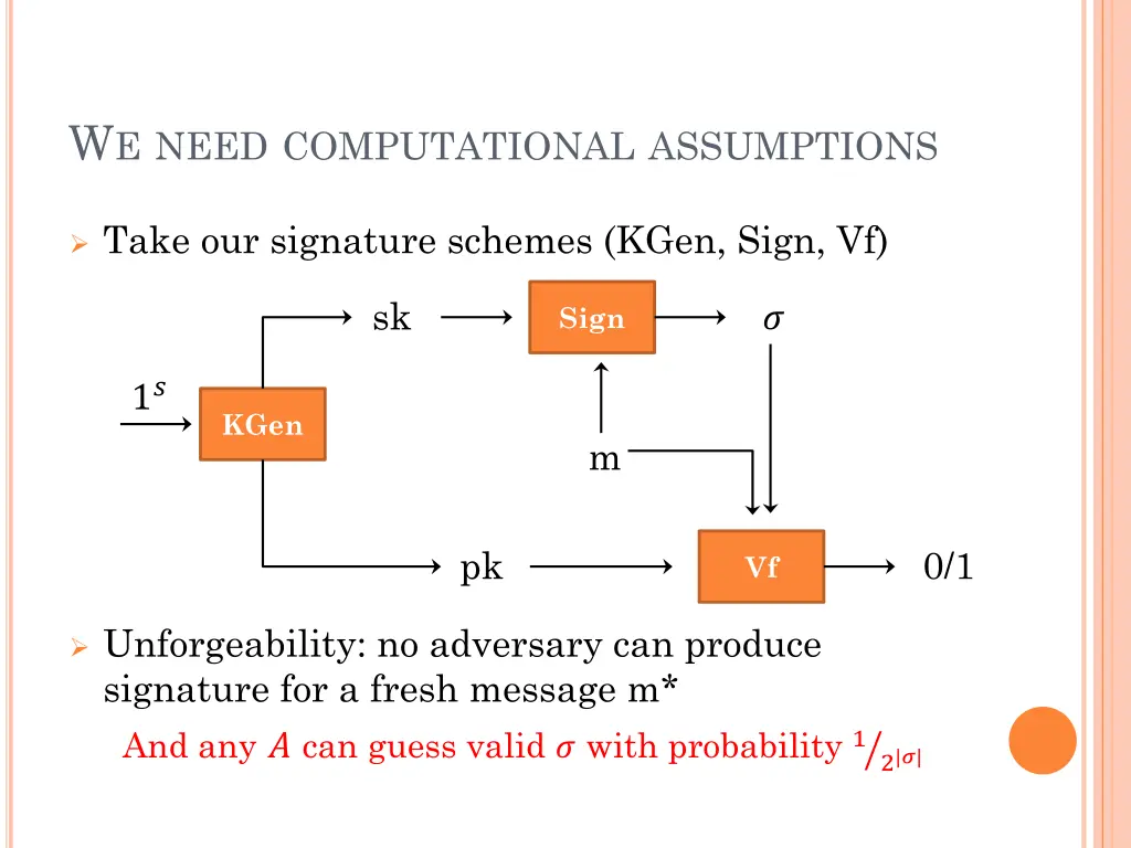 w e need computational assumptions 2