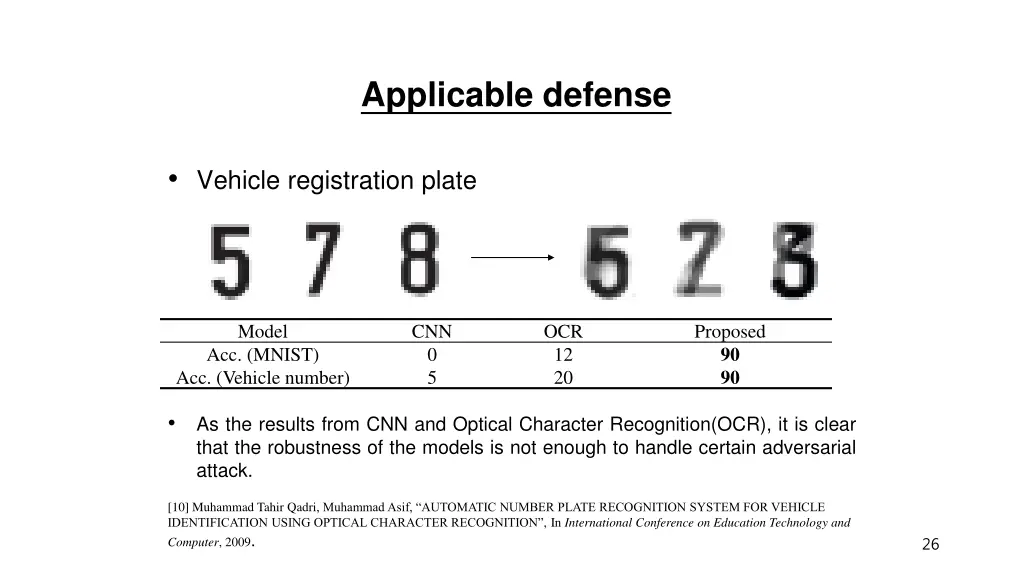 applicable defense