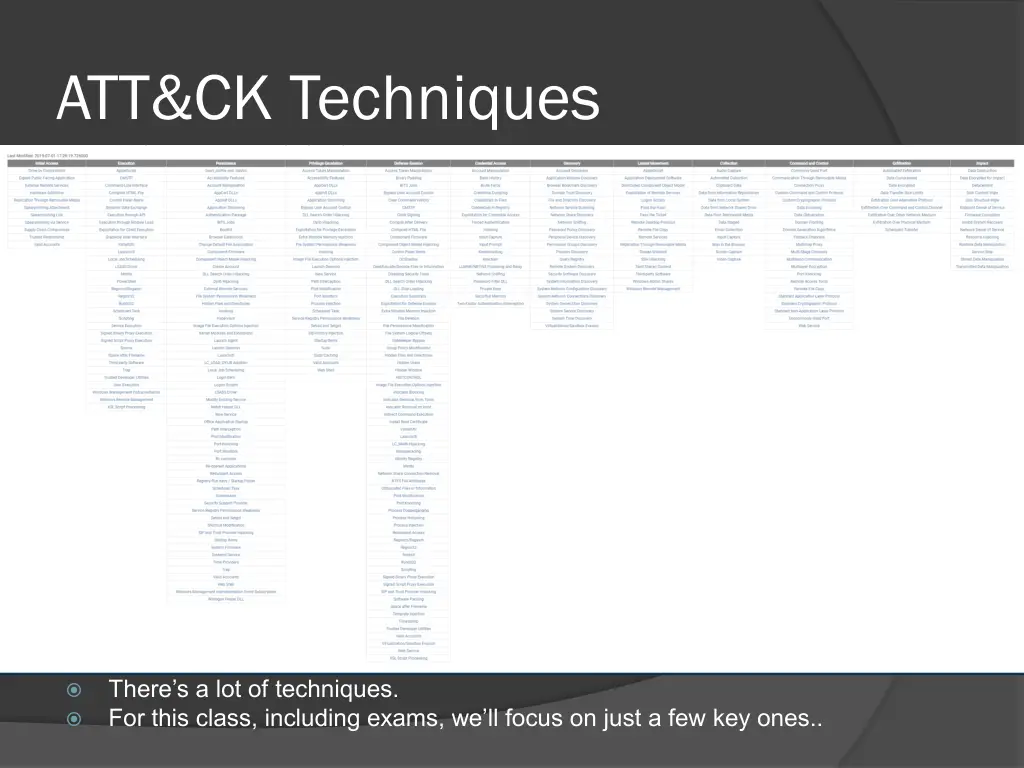 att ck techniques