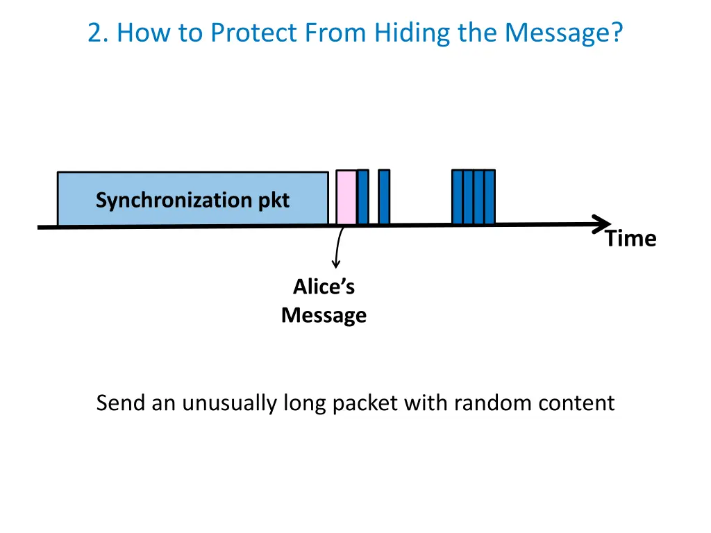 2 how to protect from hiding the message 1