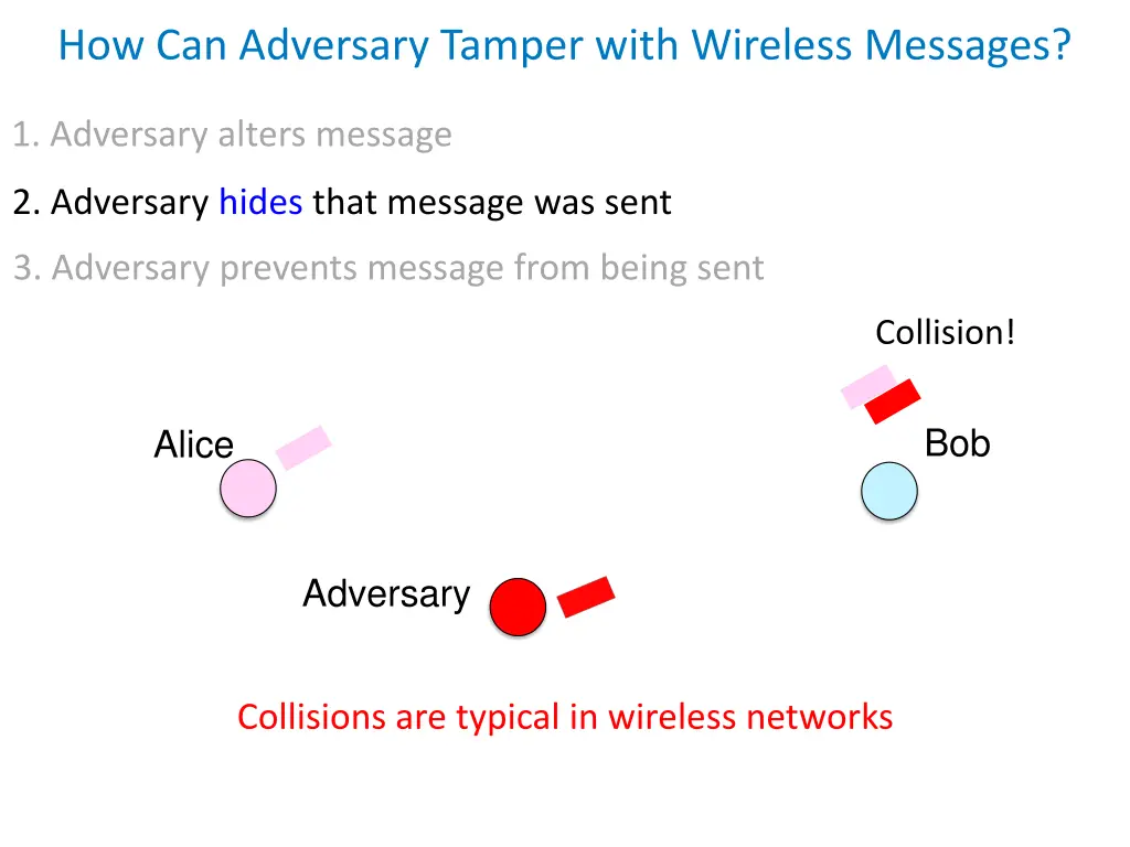 how can adversary tamper with wireless messages 2