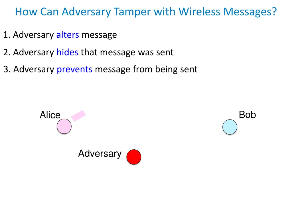 how can adversary tamper with wireless messages