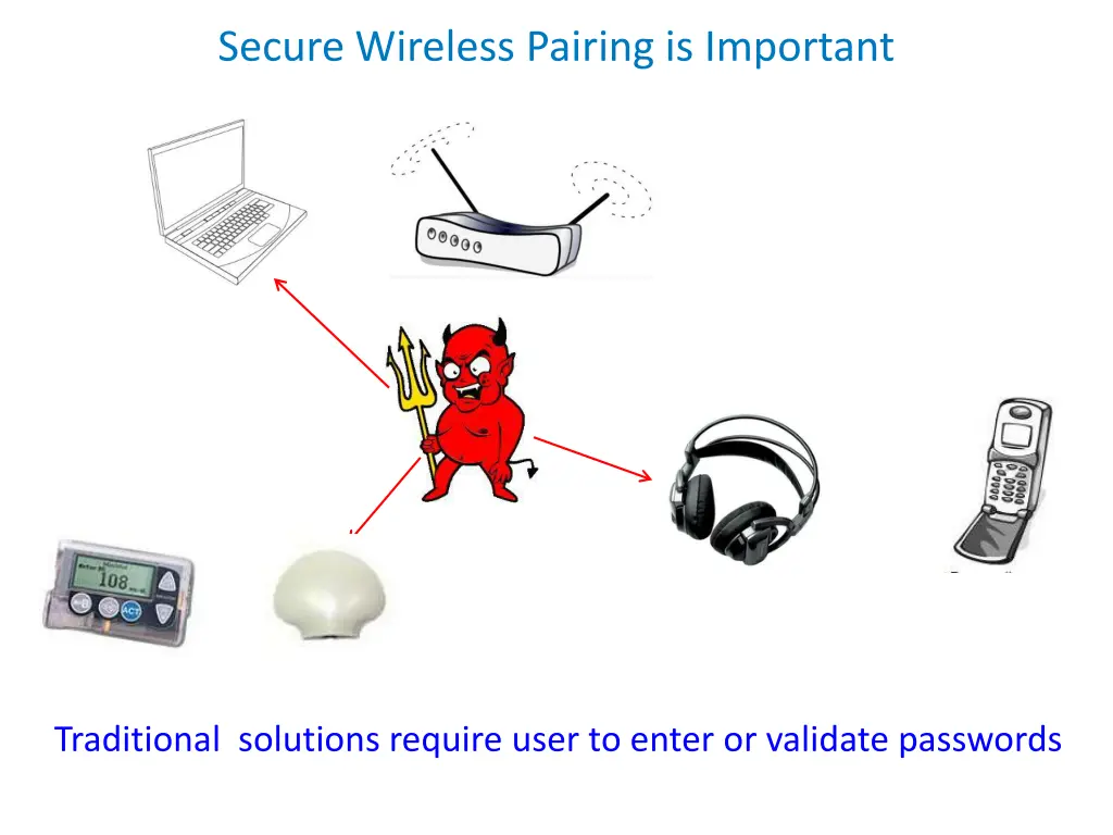 secure wireless pairing is important