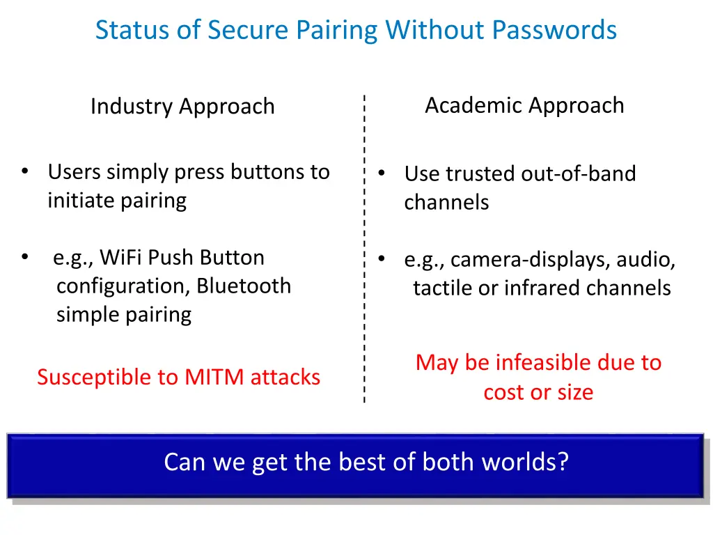 status of secure pairing without passwords