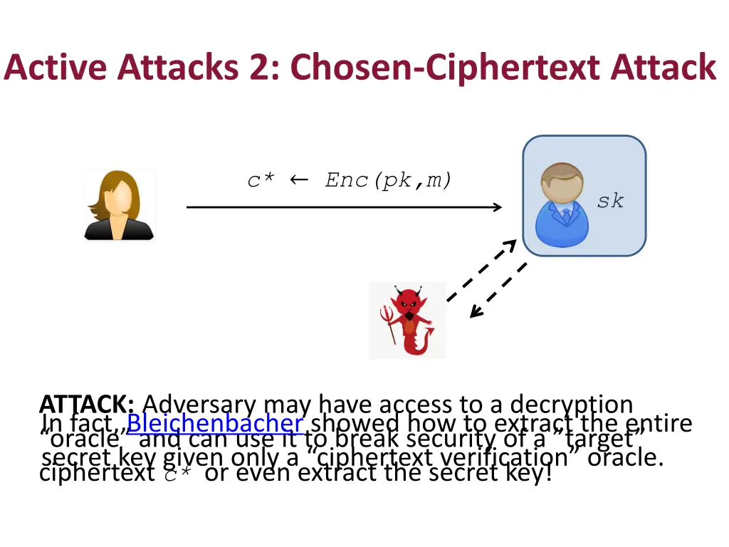 active attacks 2 chosen ciphertext attack