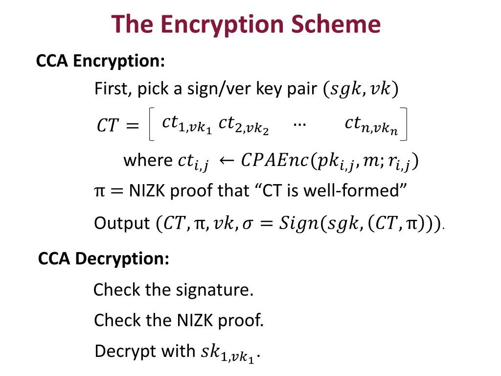 the encryption scheme 1