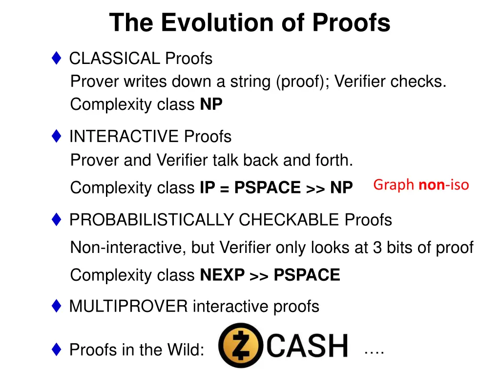 the evolution of proofs