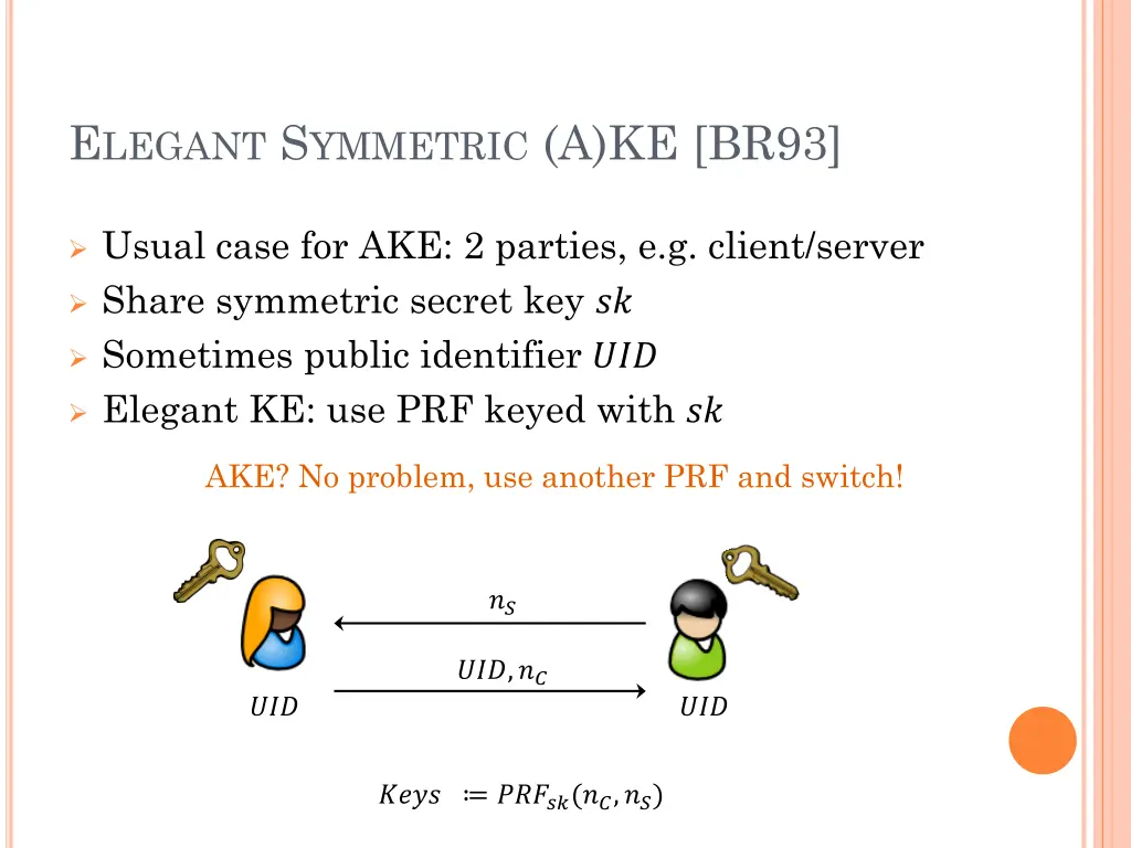 e legant s ymmetric a ke br93