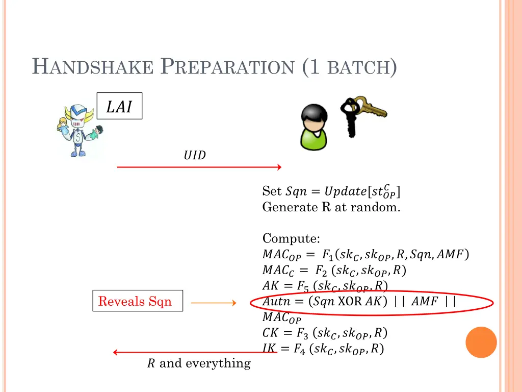 h andshake p reparation 1 batch