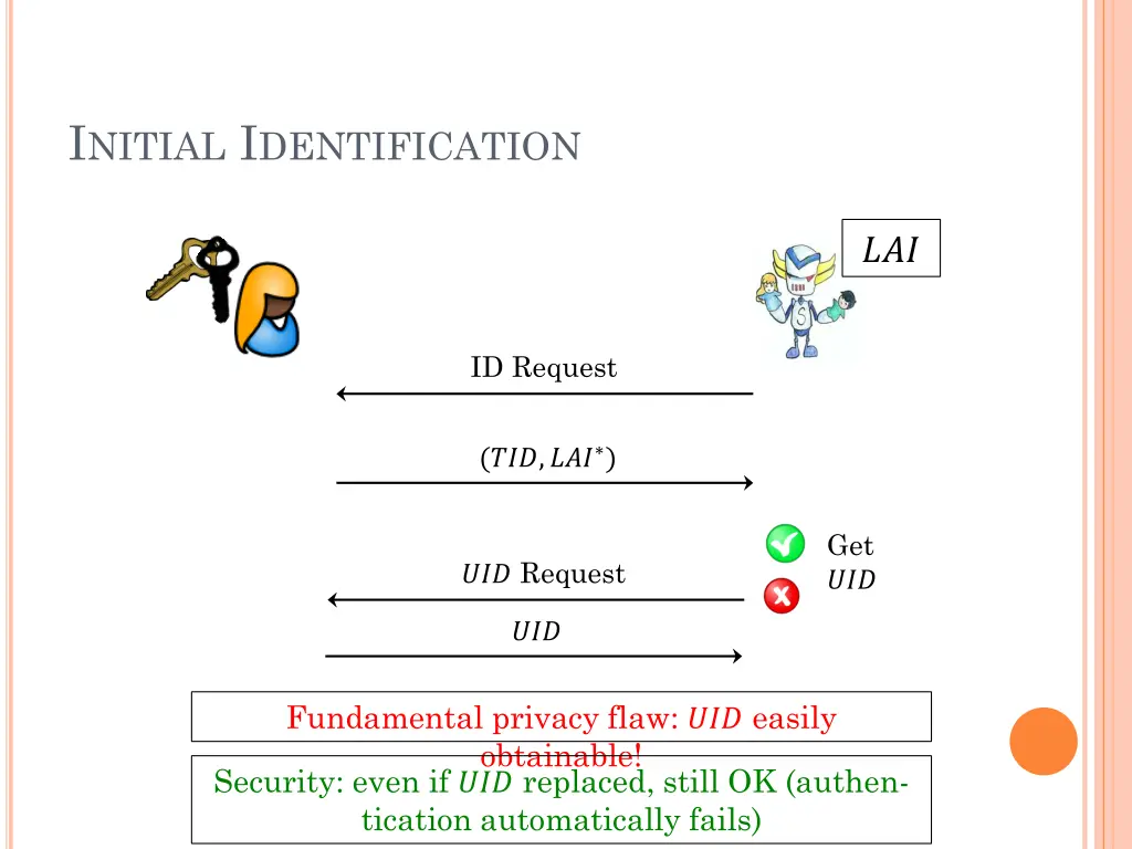 i nitial i dentification