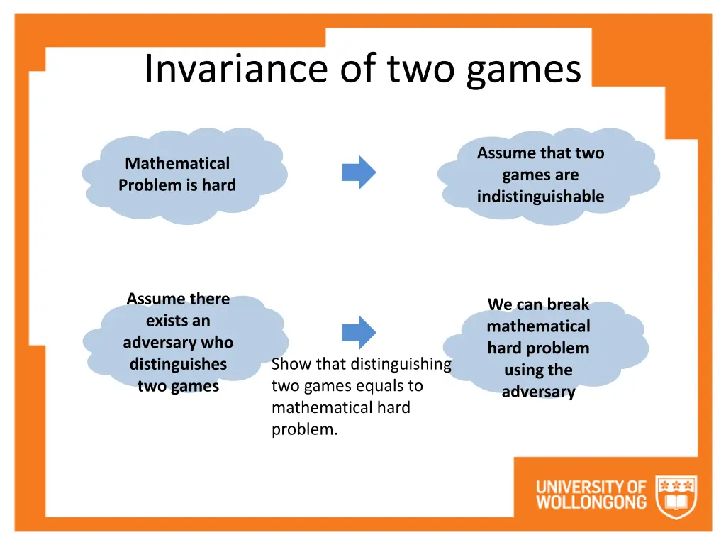 invariance of two games